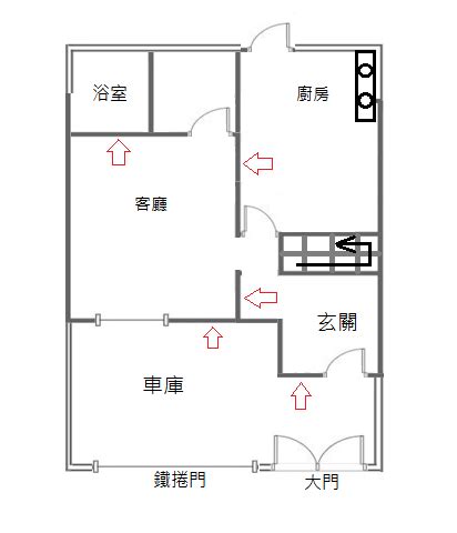 田字型的房子好嗎|關於田字型格局設計